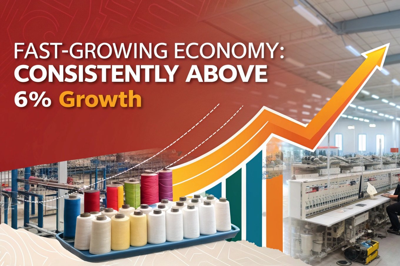Vietnam's fast-growing economy Vietnam's fast-growing economy, above 6% growth