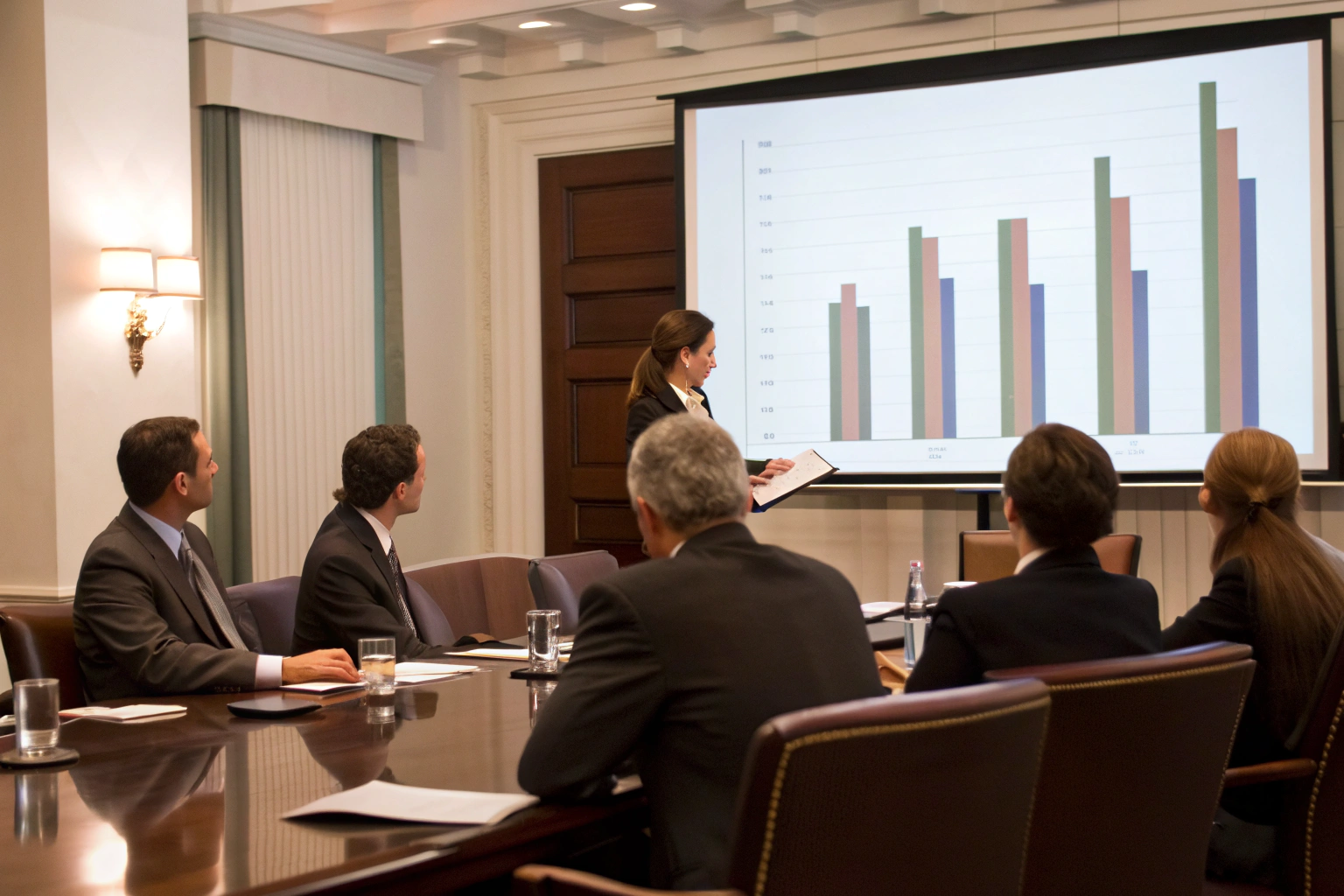 Performance review meeting Business meeting with presentation on performance growth charts (ID#5)