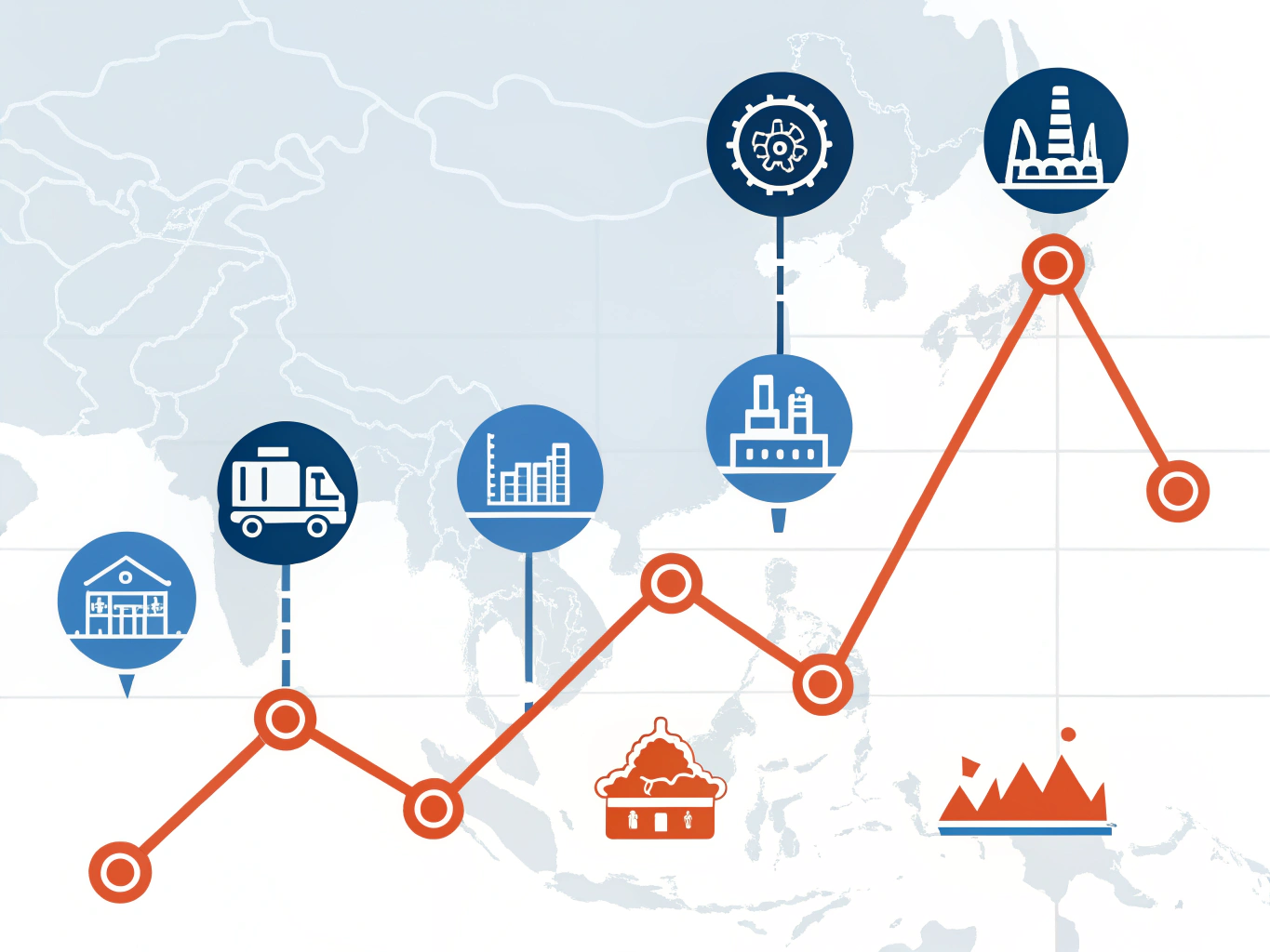 Supply chain infographic map showing Asia connections (ID#1)
