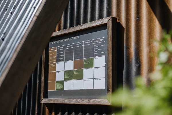 Framed schedule or chart on corrugated metal wall (ID#3)