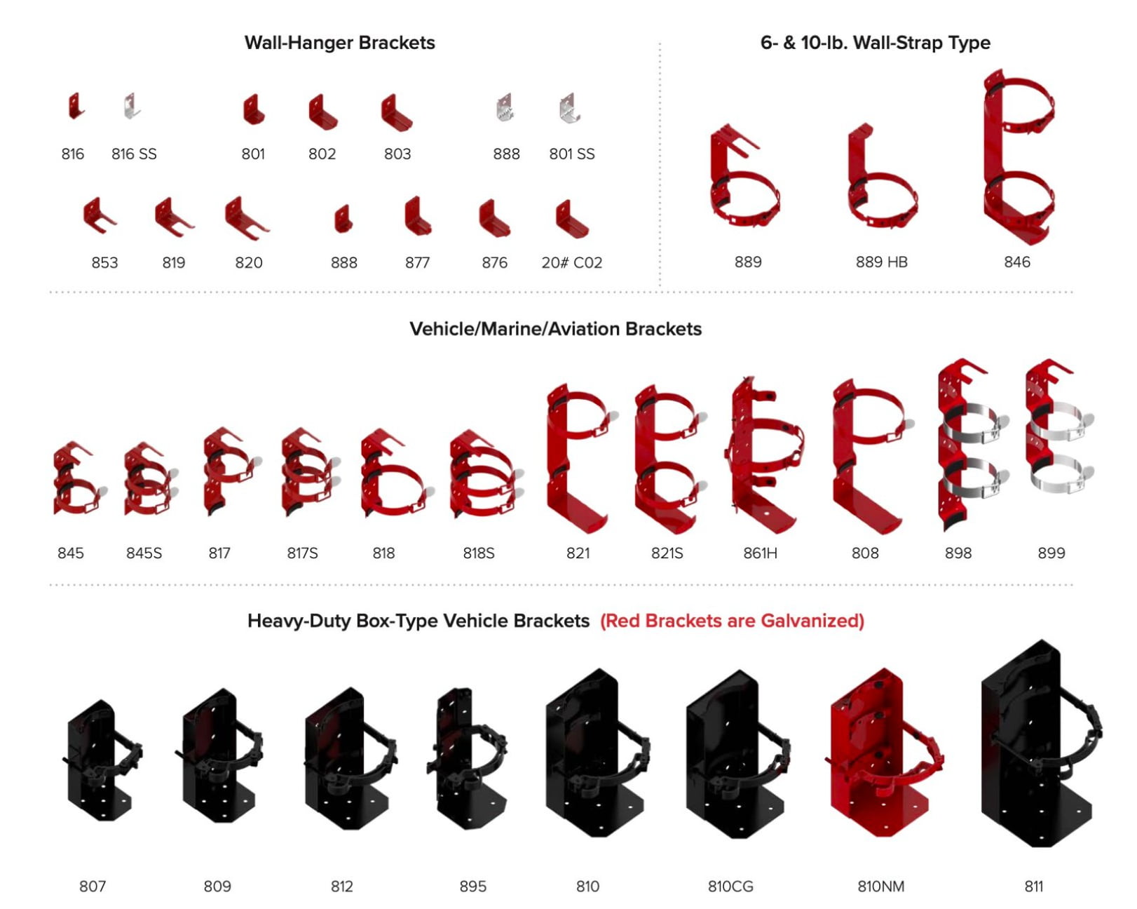 Fire extinguisher bracket product collection -- wall mount, vehicle, marine, box-type, and rubber-strap designs